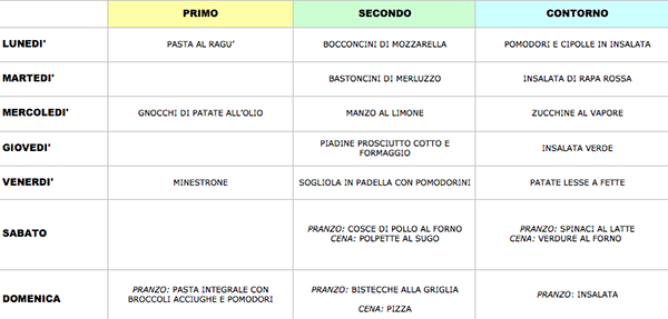 MENU SETTIMANALE