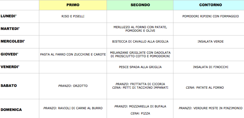 menu settimanale 