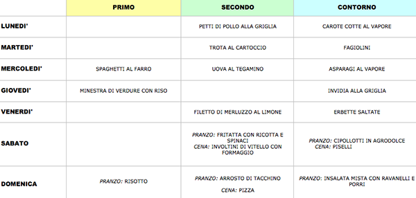 menu settimanale light