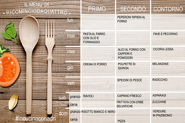 menu settimanale primaverile