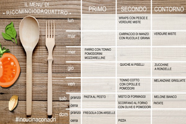 menu settimanale estivo