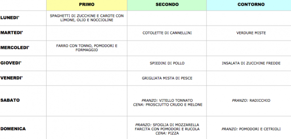 menu settimanale estivo