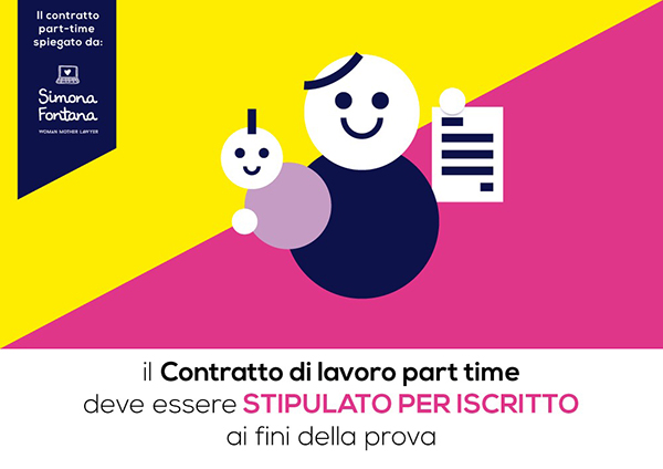 contratto part-time