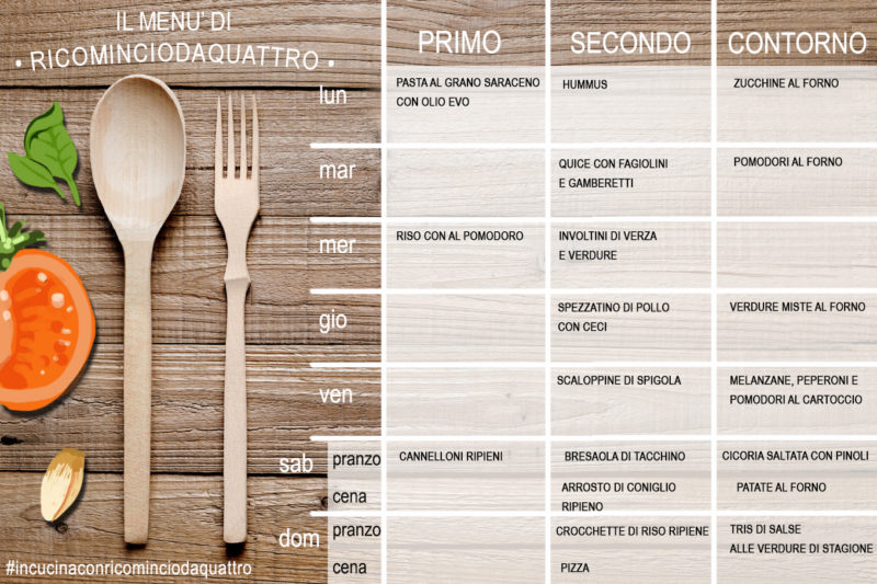 Menu settimanale [3/9]