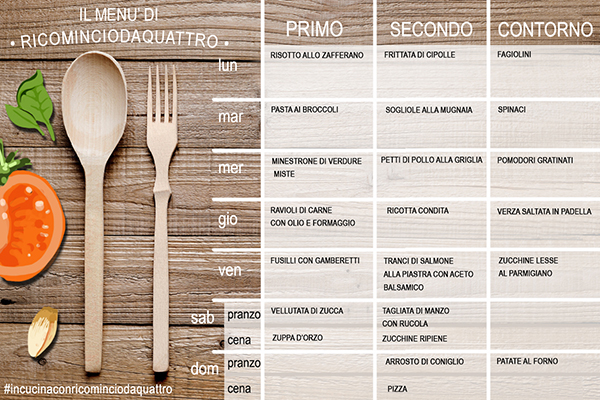 menu settimanale