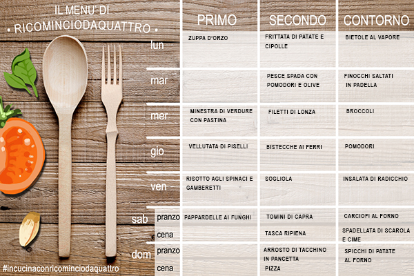 MENU SETTIMANALE