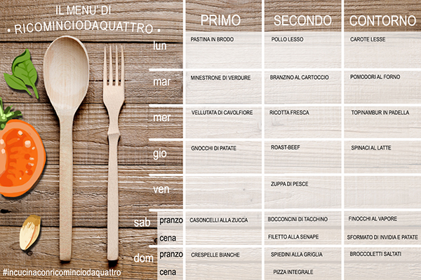 menu settimanale