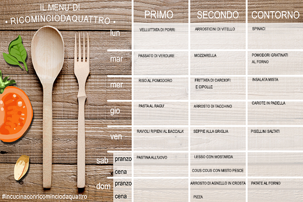 menu settimanale semplice