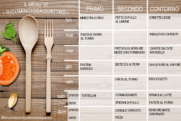 MENU SETTIMANALE