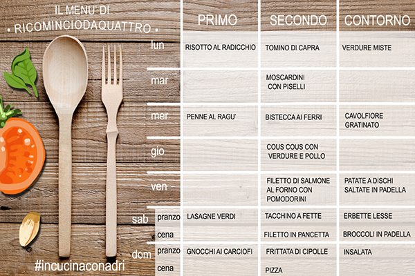 MENU SETTIMANALE