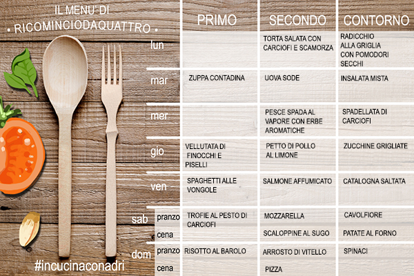 menu settimanale ricominciodaquattro