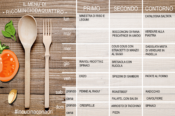 MENU SETTIMANALE E LEGUMI