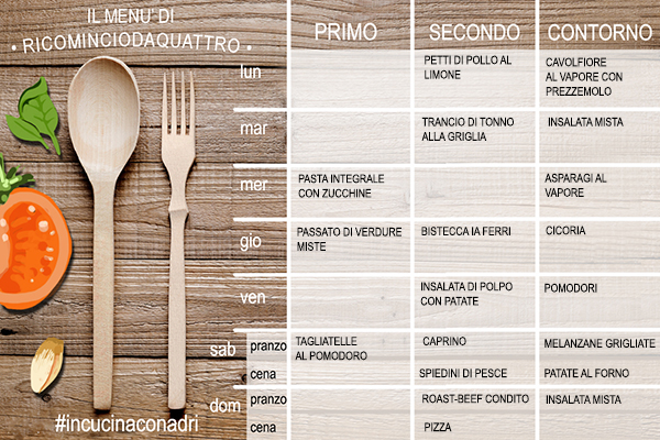 Menu settimanale