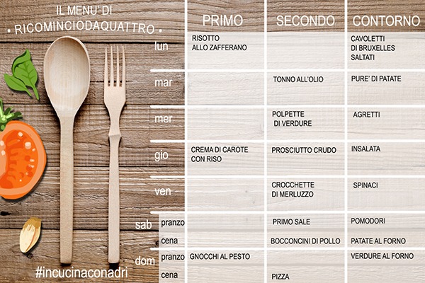 menu settimanale di maggio