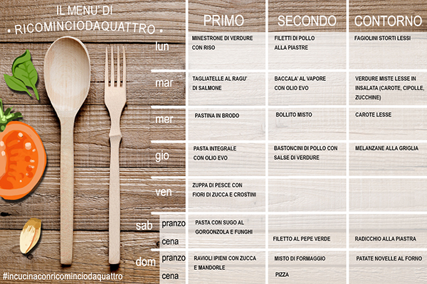 menu settimanale di ottobre