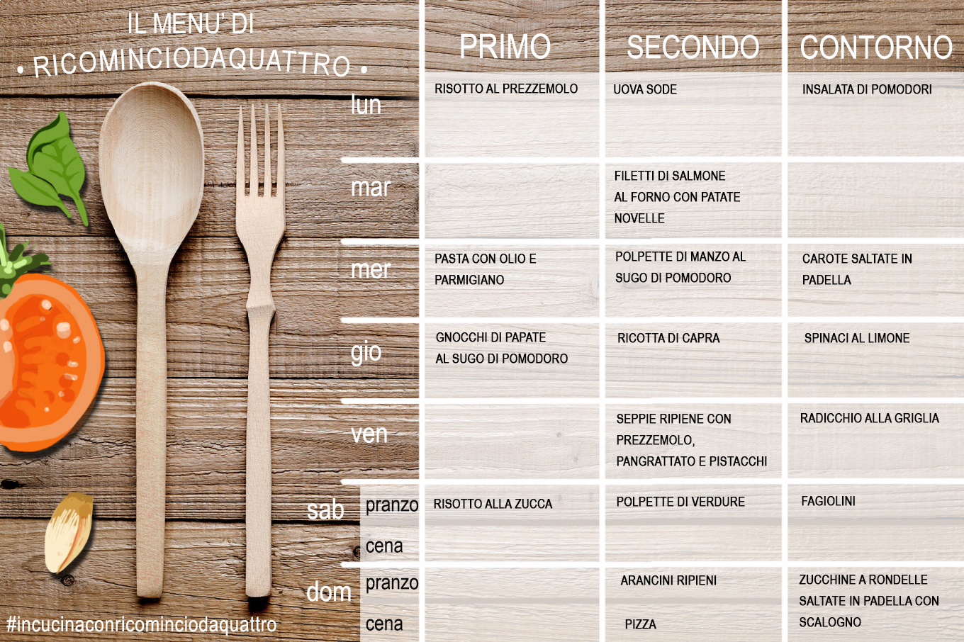 Menu Settimanale Di Settembre Ricomincio Da Quattro