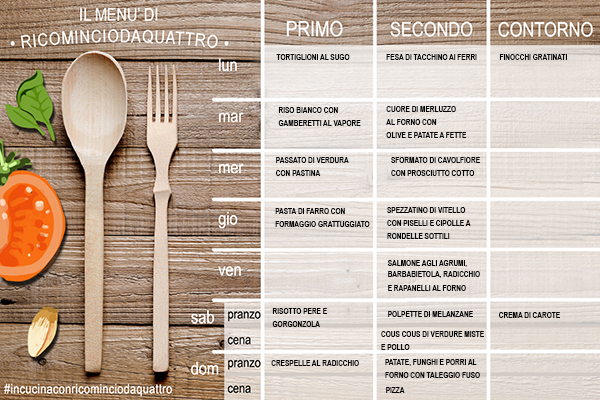 menu settimanale di ottobre