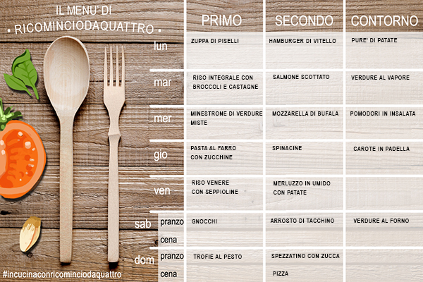 menu settimanale di novembre 