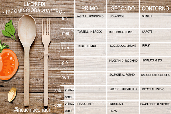 menu settimanale di dicembre