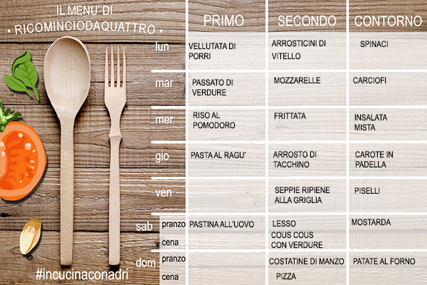 menu-settimanale-di-dicembre-