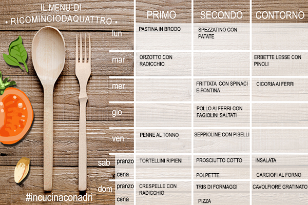 menu settimanale di gennaio