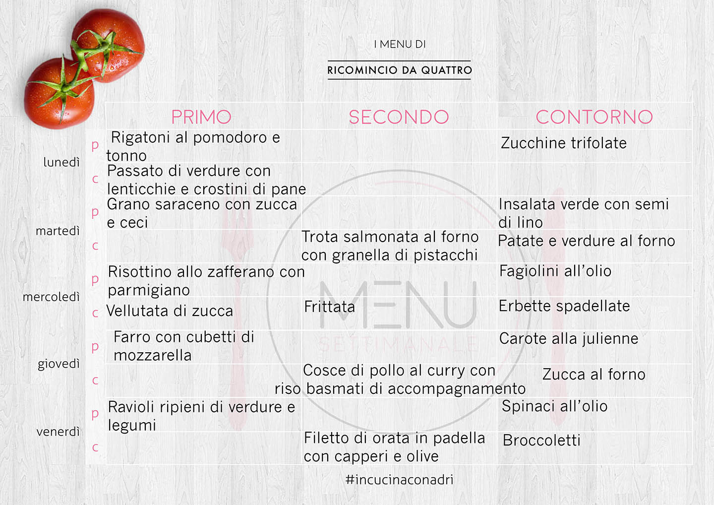 menu settimanale di ottobre ricominciodaquattro