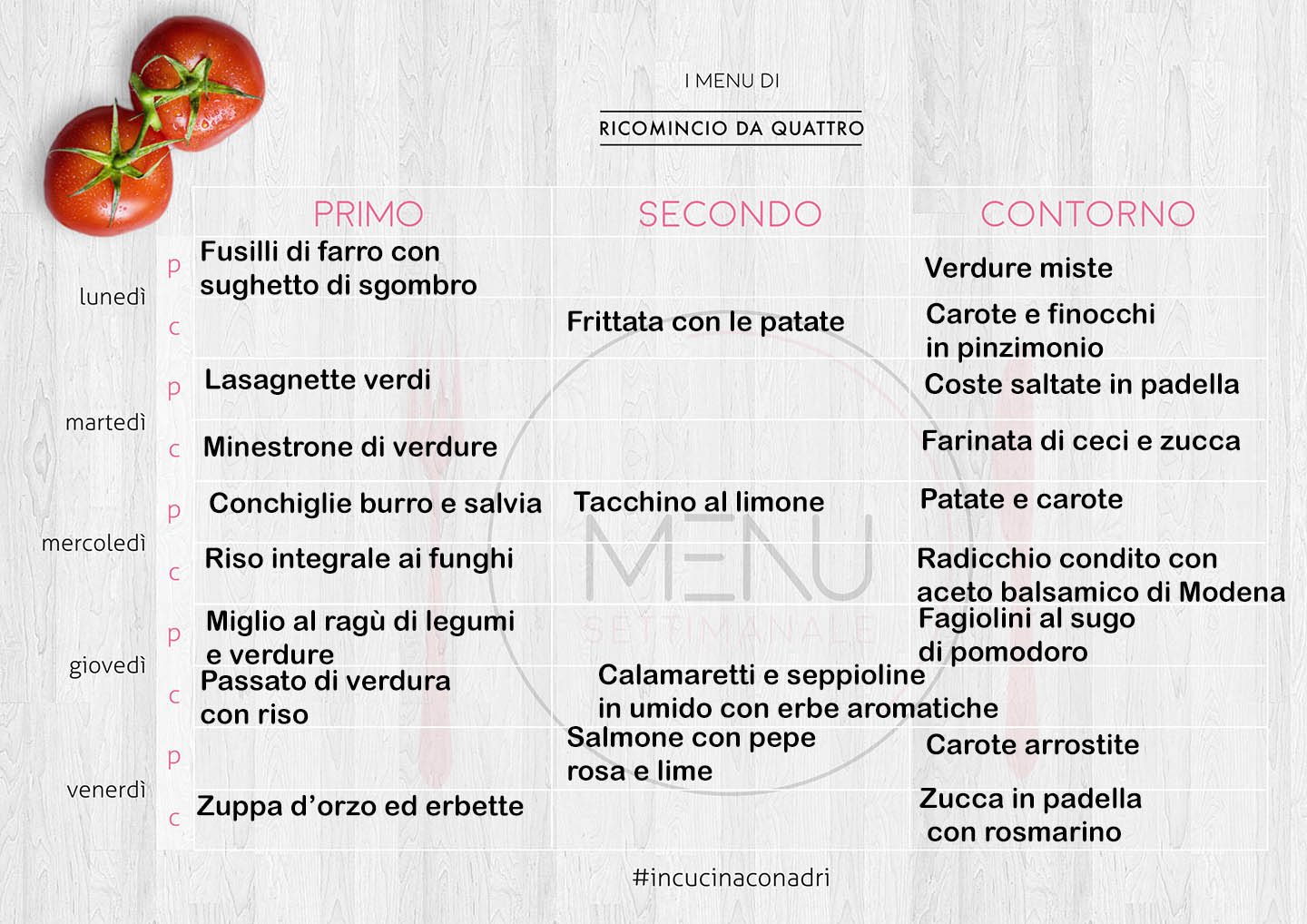 menu settimanale di ottobre Ricominciodaquattro