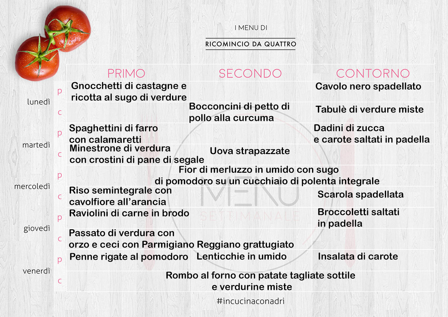 menu settimanale di ottobre Ricominciodaquattro