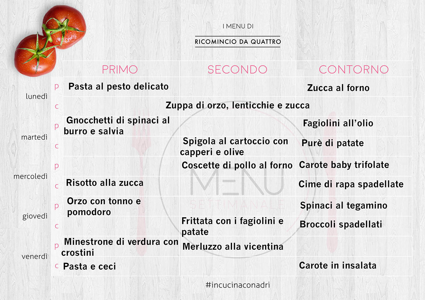 Menu settimanale di novembre Ricominciodaquattro