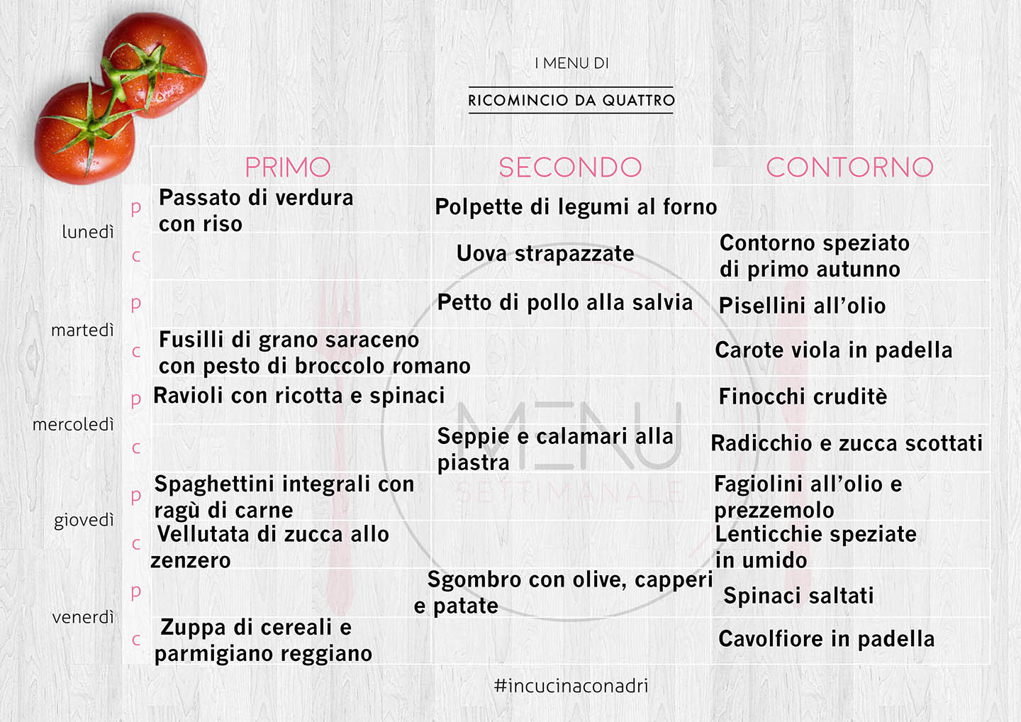 Menu settimanale di novembre Ricominciodaquattro