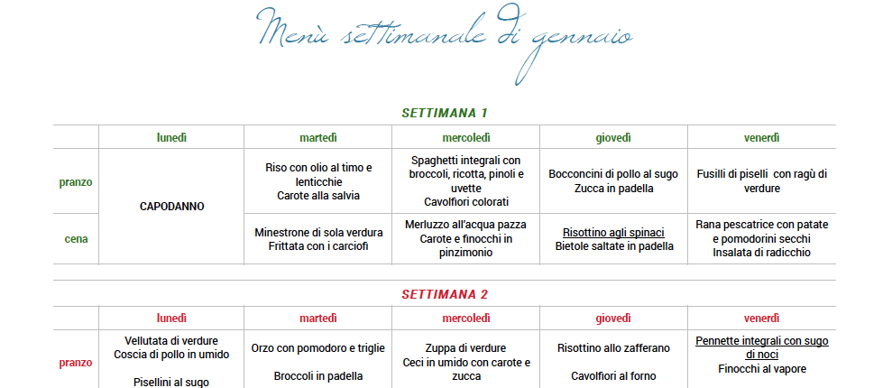 menu di gennaio Ricominciodaquattro