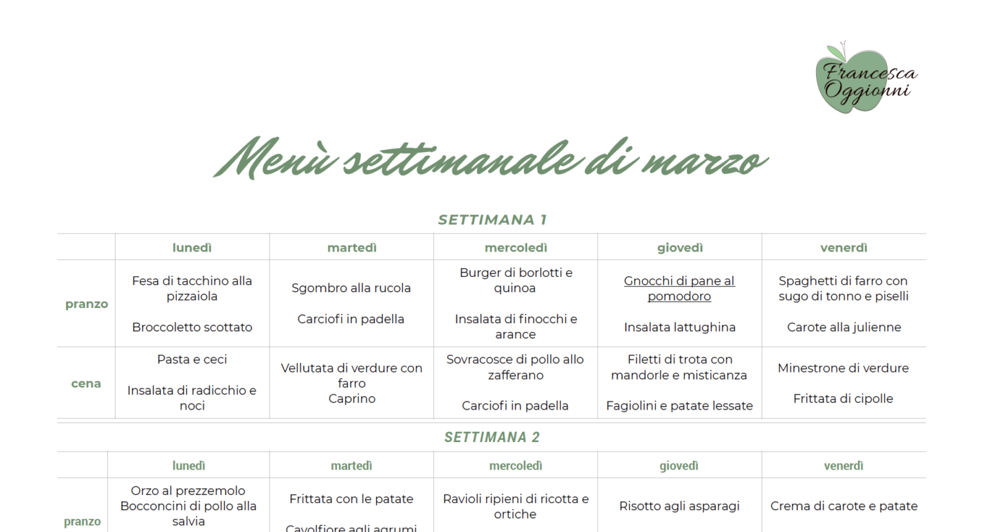 menu settimanale di marzo ricominciodaquattro