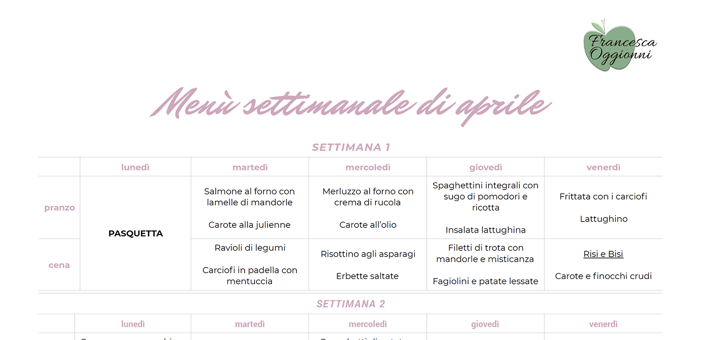 MENU SETTIMANALE DI APRILE RICOMINCIODAQUATTRO