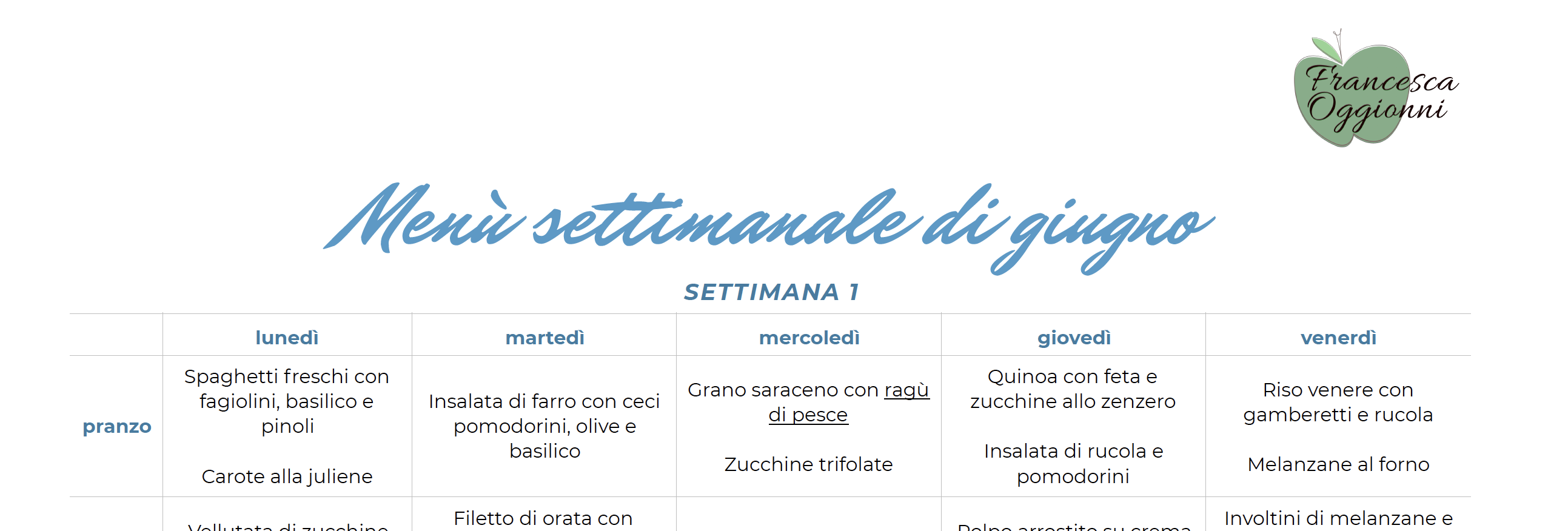 menu settimanale di giugno Ricominciodaquattro