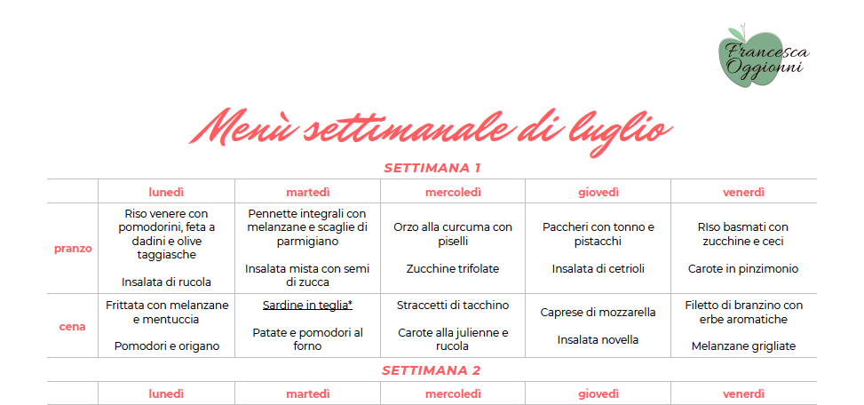 Come fare un menu settimanale di luglio Piatto freddo equilibrato