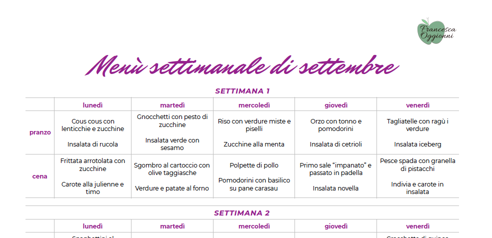 Menu Settimanale Di Settembre Sano Per Tutta La Famiglia